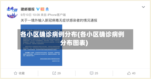 各小区确诊病例分布(各小区确诊病例分布图表)