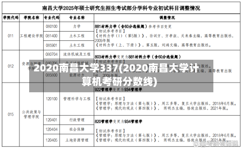 2020南昌大学337(2020南昌大学计算机考研分数线)