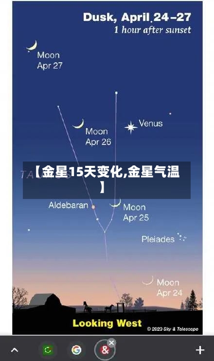 【金星15天变化,金星气温】