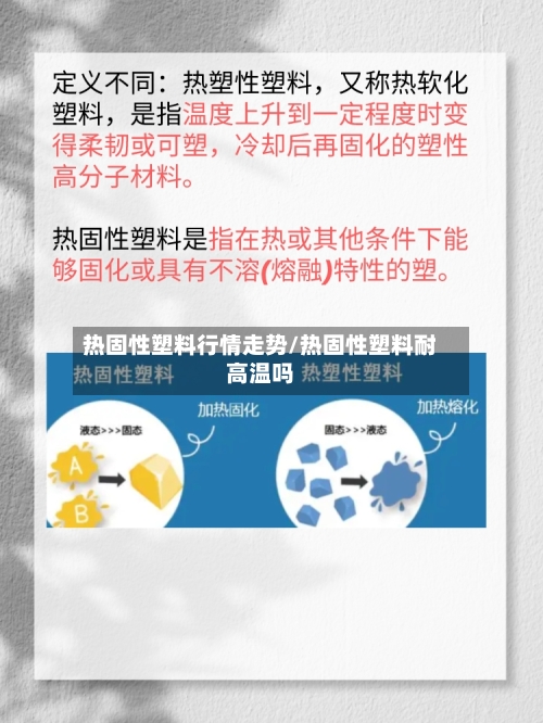 热固性塑料行情走势/热固性塑料耐高温吗