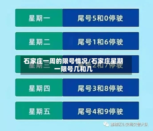 石家庄一周的限号情况/石家庄星期一限号几和几