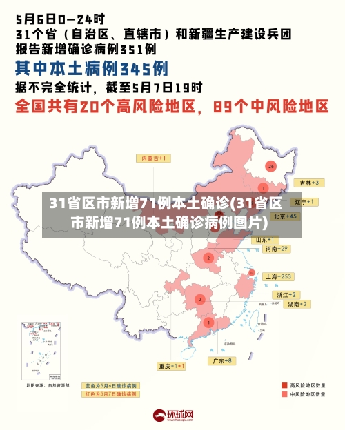 31省区市新增71例本土确诊(31省区市新增71例本土确诊病例图片)