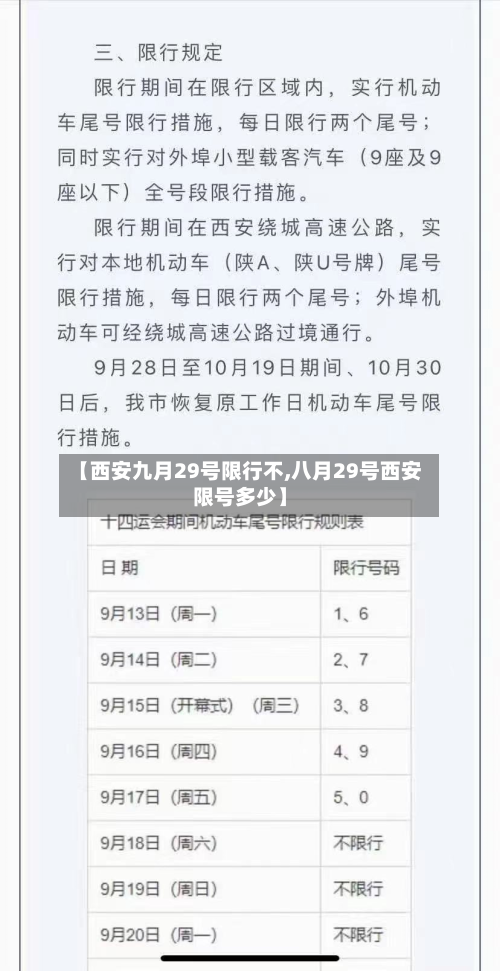 【西安九月29号限行不,八月29号西安限号多少】